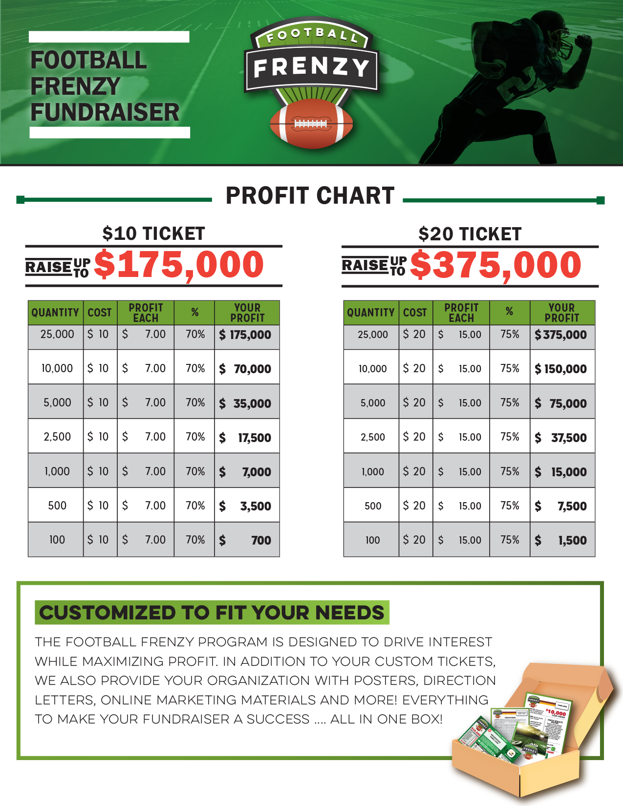 Fundraiser Football Frenzy Sweepstakes Football Game